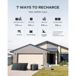 BLUETTI AC200P Générateur Solaire 2000Wh/2000W Pour Camping-car, Maison 8 BLUETTI AC200P Générateur Solaire 2000Wh/2000W Pour Camping-car, Maison -Matériel De Camping bluetti ac200p generateur solaire 2000wh2000w pour camping car maison 2