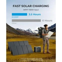BLUETTI AC200P Générateur Solaire 2000Wh/2000W Pour Camping-car, Maison 9 BLUETTI AC200P Générateur Solaire 2000Wh/2000W Pour Camping-car, Maison -Matériel De Camping bluetti ac200p generateur solaire 2000wh2000w pour camping car maison 3