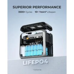 BLUETTI AC200P Générateur Solaire 2000Wh/2000W Pour Camping-car, Maison 10 BLUETTI AC200P Générateur Solaire 2000Wh/2000W Pour Camping-car, Maison -Matériel De Camping bluetti ac200p generateur solaire 2000wh2000w pour camping car maison 4