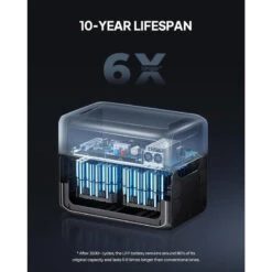 BLUETTI AC300+B300 Générateur Électrique 3072Wh,LiFePO4 Pour Panne De Courant 11 BLUETTI AC300+B300 Générateur Électrique 3072Wh,LiFePO4 Pour Panne De Courant -Matériel De Camping bluetti ac300b300 generateur electrique 3072whlifepo4 pour panne de courant 4
