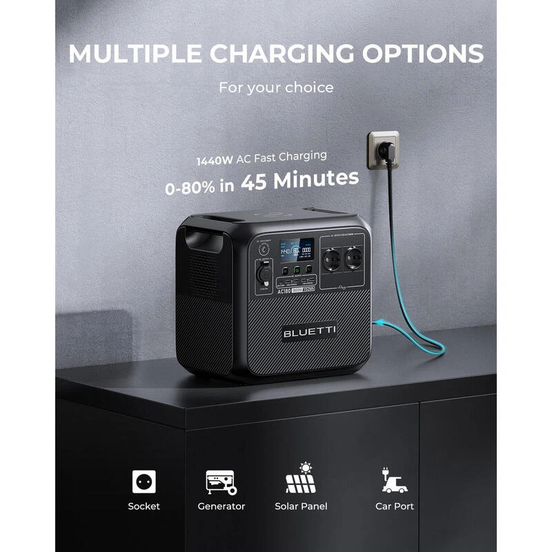 BLUETTI Générateur Électrique Portable AC180 1152Wh Batterie LiFePO4 Pour Voyage 4 BLUETTI Générateur Électrique Portable AC180 1152Wh Batterie LiFePO4 Pour Voyage – Image 4
