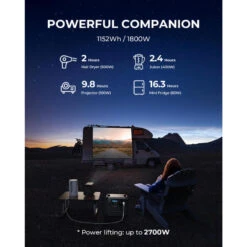 BLUETTI Générateur Électrique Portable AC180 1152Wh Batterie LiFePO4 Pour Voyage 12 BLUETTI Générateur Électrique Portable AC180 1152Wh Batterie LiFePO4 Pour Voyage -Matériel De Camping bluetti generateur electrique portable ac180 1152wh batterie lifepo4 pour voyage 5