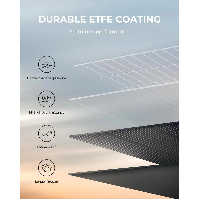 BLUETTI Panneau Solaire PV120 120W Pour Centrales Électriques EB3A Pour Camping 4 BLUETTI Panneau Solaire PV120 120W Pour Centrales Électriques EB3A Pour Camping – Image 4