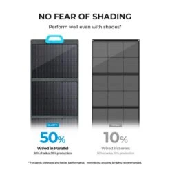 BLUETTI Panneau Solaire PV120 120W Pour Centrales Électriques EB3A Pour Camping 12 BLUETTI Panneau Solaire PV120 120W Pour Centrales Électriques EB3A Pour Camping -Matériel De Camping bluetti panneau solaire pv120 120w pour centrales electriques eb3a pour camping 5