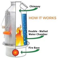 Kelly Kettle Moyen 'Scout' 1.2L - Acier Inoxydable -Matériel De Camping kelly kettle moyen scout 12l acier inoxydable 2