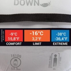 Simond Sac De Couchage MAKALU II Light -9° Taille XL 16 Simond Sac De Couchage MAKALU II Light -9° Taille XL -Matériel De Camping sac de couchage makalu ii light 9 taille xl 6