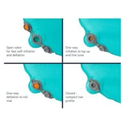 Sea To Summit Tapis De Couchage Autogonflant Camp Mat - Tapis Autogonflant -Matériel De Camping sea to summit tapis de couchage autogonflant camp mat tapis autogonflant 2