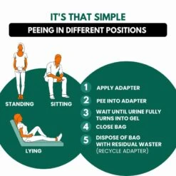 Toilette D'urgence Jonhy Wee, 3 Pièces -Matériel De Camping toilette durgence jonhy wee 3 pieces 4